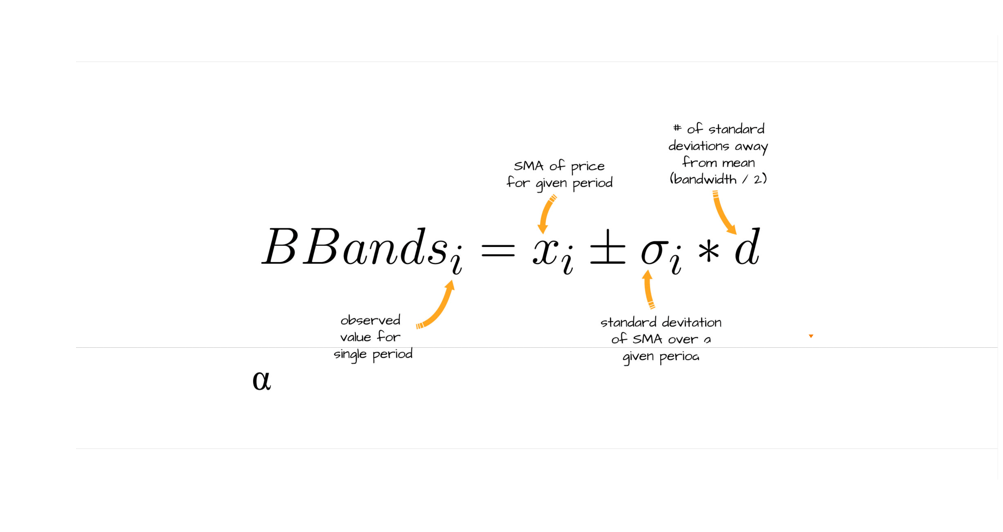 Bollinger Bands Formula