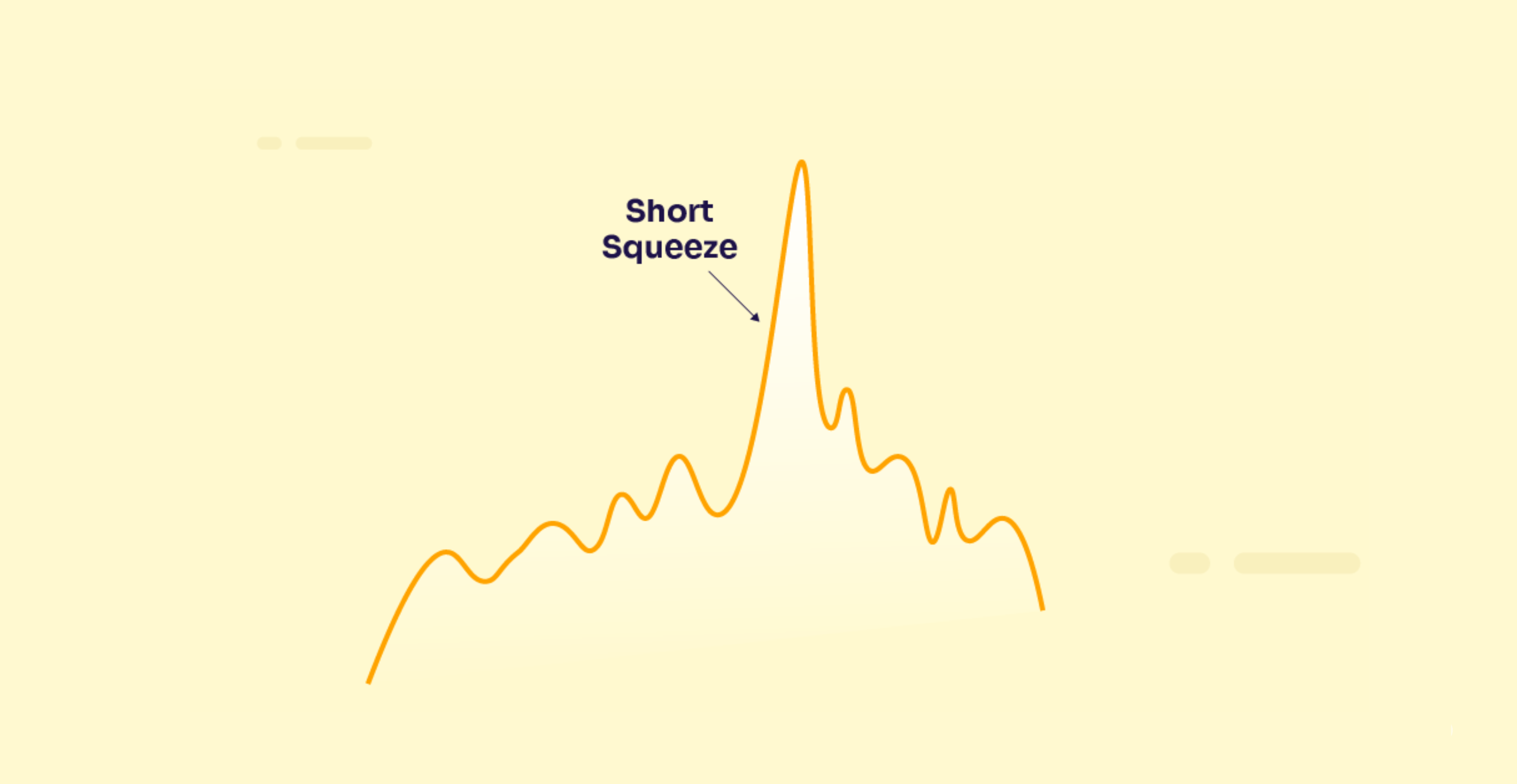 The Anatomy of a Short Squeeze: Separating Myth from Mechanical Reality